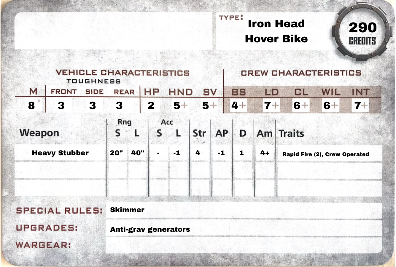 A stat line card of my proposed Ironhead Squat hover bike